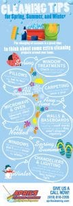 Cleaning Tips for Spring, Summer, and Winter
