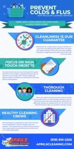 Prevent Colds & Flus with Regular Cleaning Services [infographic]